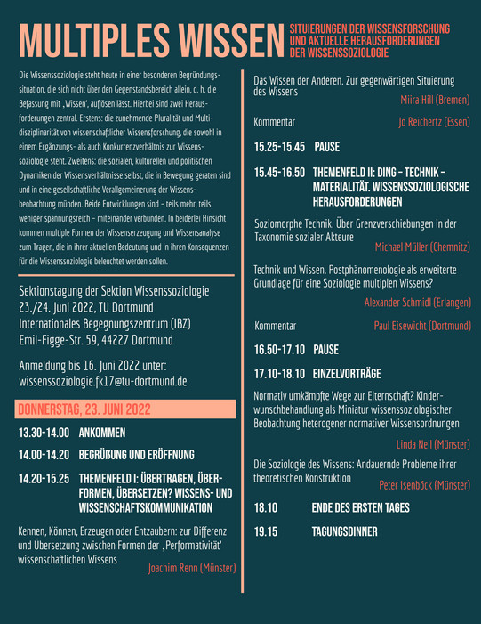 Flyer Multiples Wissen